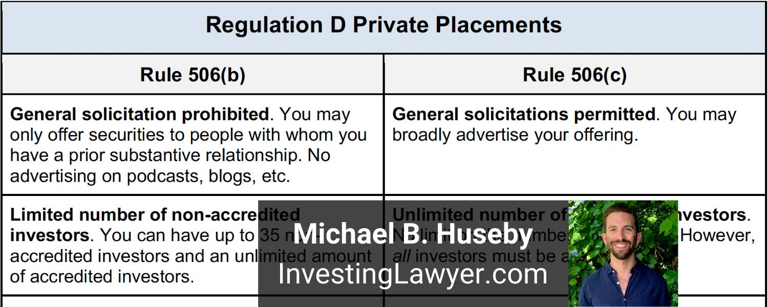 The Difference Between Rule 506(b) And Rule 506(c) Private Placements ...